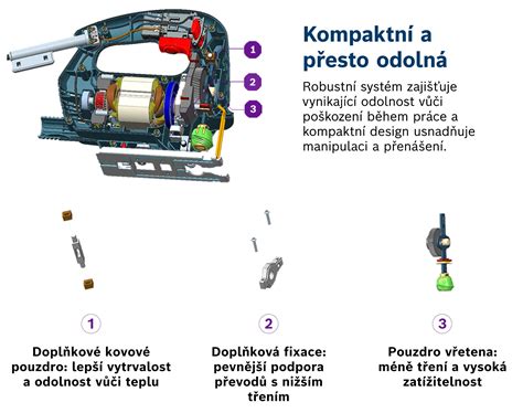 Kmitací pilka Bosch GST 700 Professional