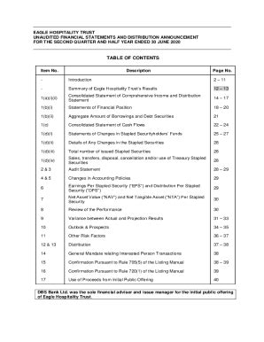 Fillable Online Schedules Of Assets And Liabilities And Statement Of