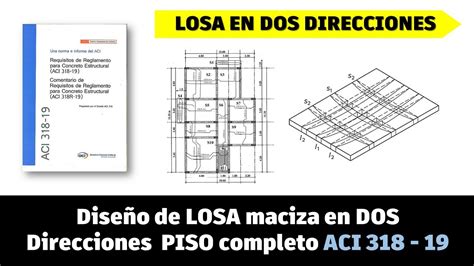 Diseño de LOSA maciza en DOS Direcciones PISO completo ACI 318 19