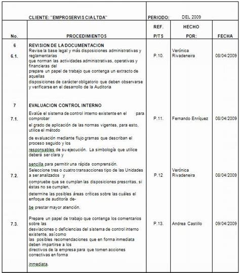 Auditoria Administrativa Programa De Auditoria