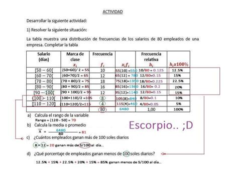 La Tabla Muestra Una Distribuci N De Frecuencias De Los Salarios De