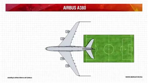 Airbus A380 - YouTube