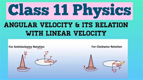 Angular Velocity And Its Relation With Linear Velocity Hindi Class 11 Physics Youtube