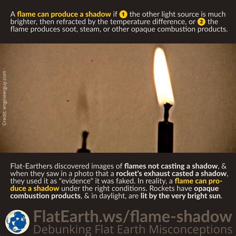 Shadow of Flame – FlatEarth.ws