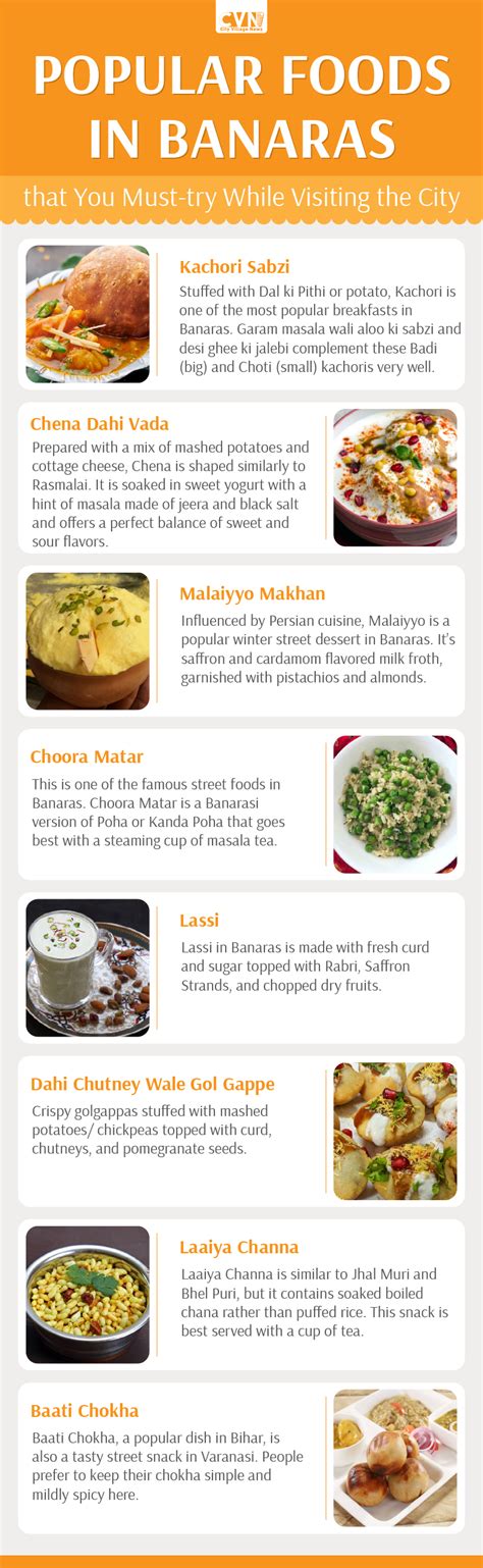 8 Mouth-watering Foods in Banaras That You Must Try