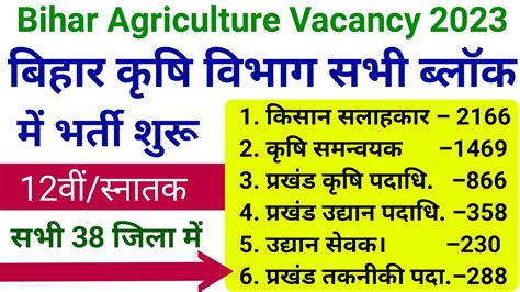 बिहार कृषि विभाग भर्ती शुरू 2022 Bihar Agriculture Vacancy 2023 Bihar