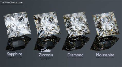 Cubic Zirconia Vs Diamond Vs White Sapphire Vs Moissanite Know The Difference Wife S Choice