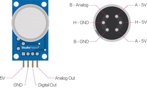 Mq Gas Sensor Pinout Features Alternatives Datasheet Off