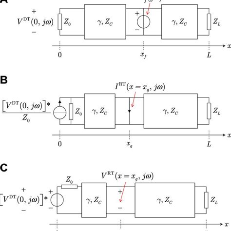 Two Port Representation Of A A Fault Occurrence Along Transmission