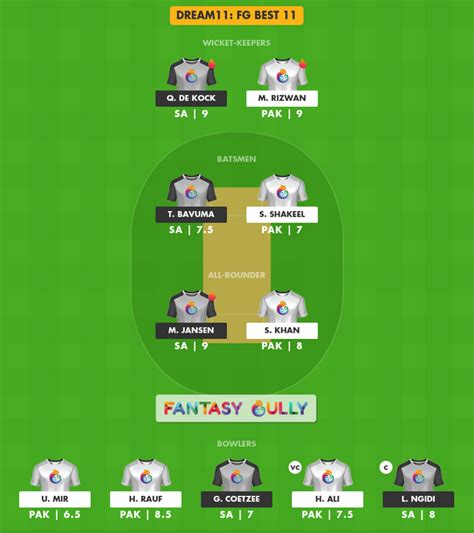 Pak Vs Sa Dream11 Prediction Match 26 Fantasy Cricket Tips Teams Head To Head Ma