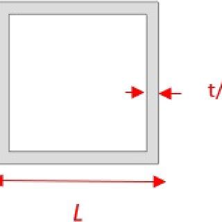 Unit cell of 2-D square lattice geometry | Download Scientific Diagram