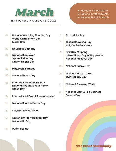 March National Holidays List 2022 | National son's day, Sons day ...