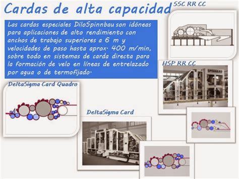 Fibras Sinteticas Y Especiales Dilo Spinnbau