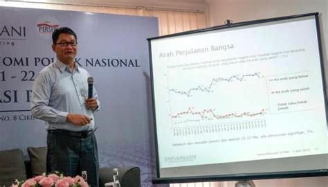 Survei Smrc 28 Persen Rakyat Indonesia Tidak Percaya Pemilu 2019