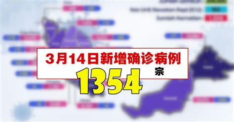 3月14日新增确诊病例