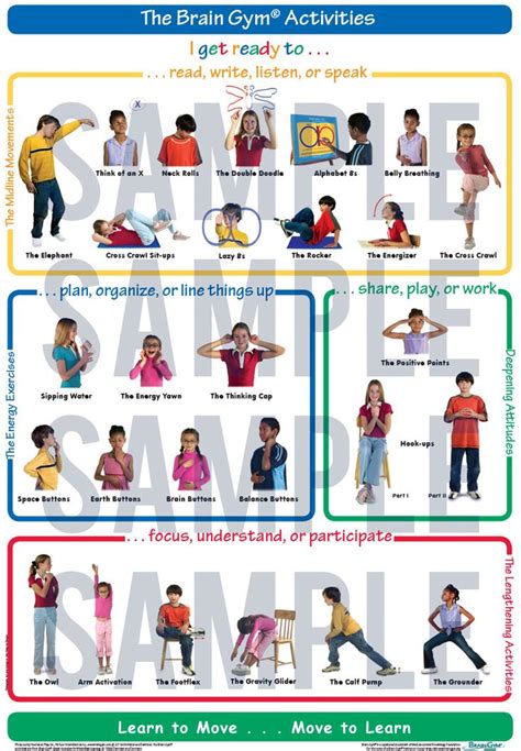 Brain Gym What Is It Integrated Learning Academy Boulder CO