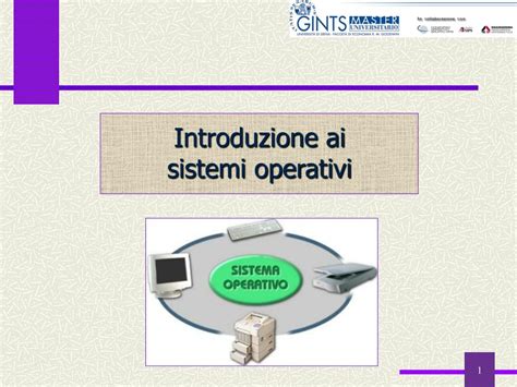 Ppt Introduzione Ai Sistemi Operativi Powerpoint Presentation Free