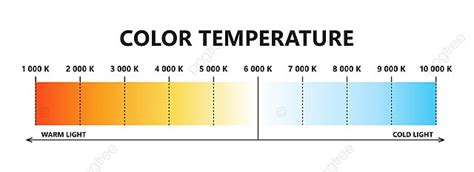 Light Color Temperature Scale Template Download on Pngtree