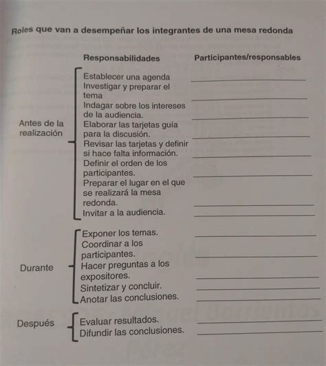 Tomando Como Referencia La Investigación Realizada Y El Ejemplo De La