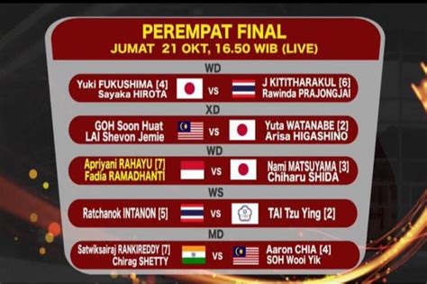 Sindo Hi Lite Live Di Inews Jadwal Perempat Final Denmark Open