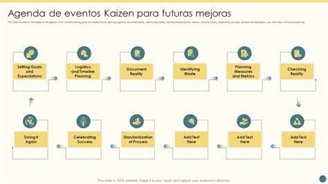 Las Mejores Plantillas De Agenda De Eventos Con Muestras Y Ejemplos