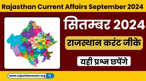 Rajasthan Current Affairs Rajasthan Exam