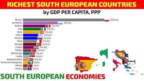 Richest South European Countries By GDP Per Capita Ppp South Europe