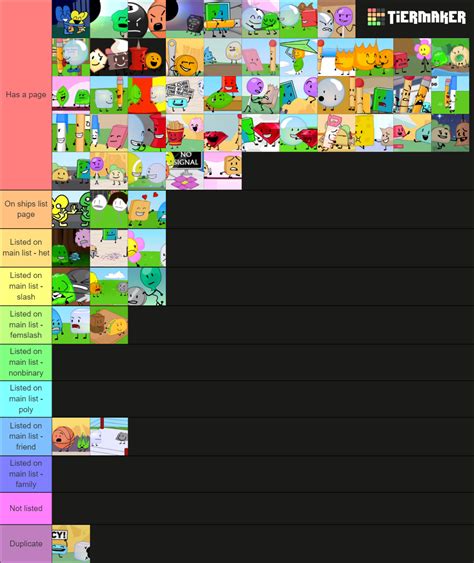 Bfdi Shipping Tier List Community Rankings Tiermaker