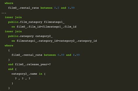 Implementing Dynamic Sql Queries Using Spring Data Jpa Specification