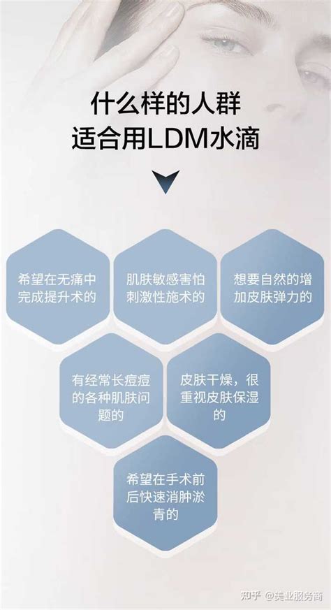 什么是ldm水滴提升？ 知乎