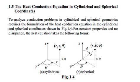 Derive And Represent The Heat Conduction Equation In Chegg