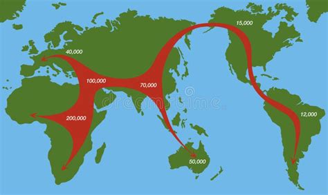 Caminos De Migración Humana Zona Geográfica Mundial Edad Temprana Stock