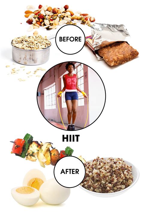 What To Eat Before And After Every Kind Of Workout Workout Food Hiit