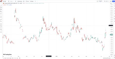 XRP ETF Explained: What It Is and How It Works
