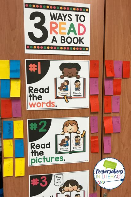 3 Ways To Read A Book Anchor Chart