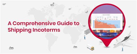 Decoding Shipping Incoterms Your Ultimate Handbook Nimbuspost