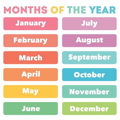 Months Of The Year Printable Poster Months In A Year Preschool