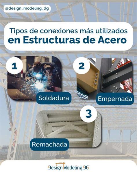 Estructuras De Acero Tipos De Conexiones Más Utilizados Design Modeling Academy