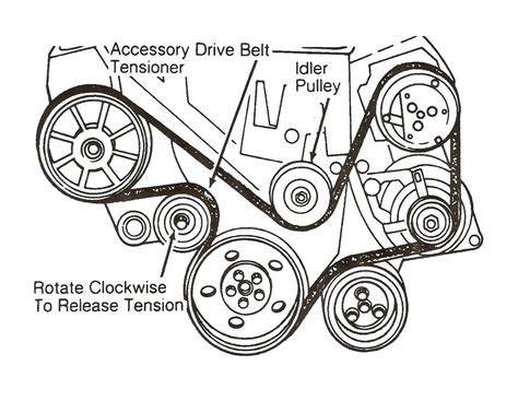 Belt Diagram For A Nissan Altima Nissan Altima B