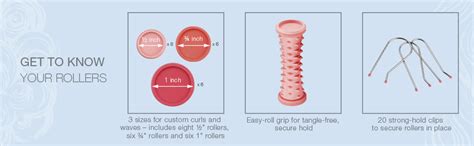Amazon Conair Compact Multi Size Hot Rollers Coral Hair Rollers Beauty Personal Care