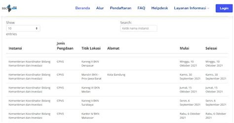 Cara Cek Jadwal Ujian Dan Lokasi Tes Skd Cpns Tahun Cermati