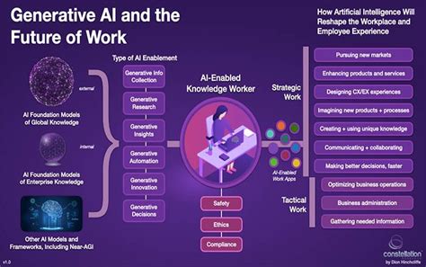 power  hybrid ai  law firms combining extractive  generative