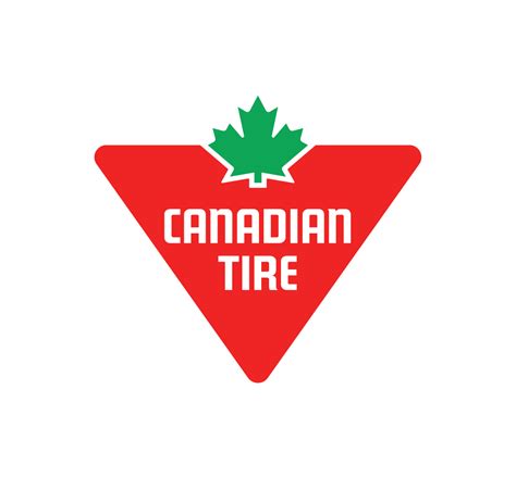 Canadian Tire Corporation Limited Mastercard Page 2022