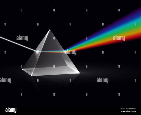 Rayons de lumière dans le prisme Effet optique de dispersion du