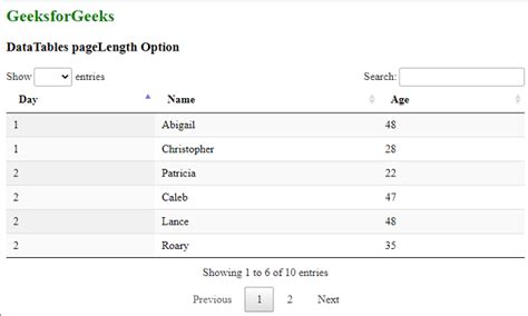 Option De Longueur De Page Datatables Stacklima