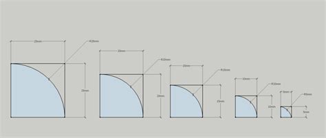 TGO radius guide