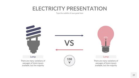 Electricity Powerpoint Presentation Template Presentation Templates