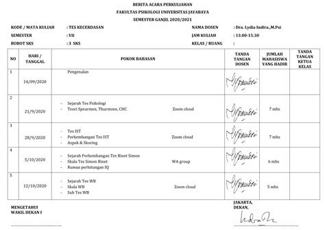 Pdf Berita Acara Perkuliahan Fakultas Psikologi Dokumentips