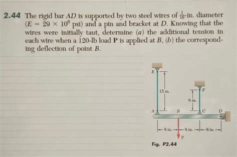 Solved The Rigid Bar Ad Is Supported By Two Steel Wires Chegg