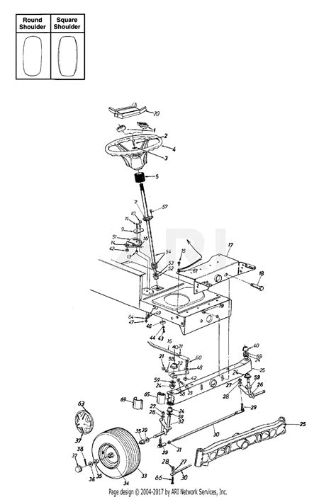 Mtd Am G Parts Diagram For Wheels Front Axle Front